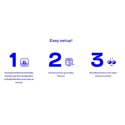 Blue Connect Plus Guld